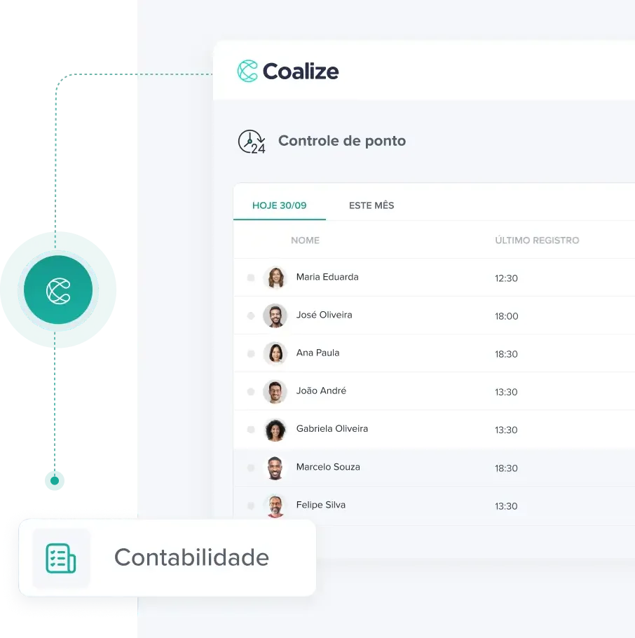 Tela de controle de ponto da Coalize com os registros do dia e a integração com a contabilidade
